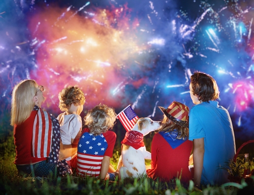 Eye Protection When Using Fireworks During 4th of July